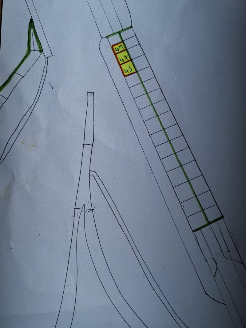 Plots Land at Conisbrough Denby Line, Garden Lane, Doncaster, South Yorkshire, DN5 7SN